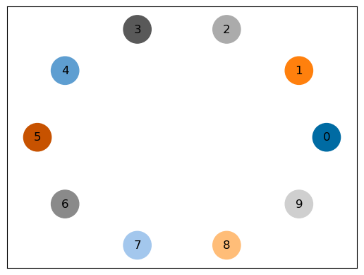 ../_images/output_20_5.png